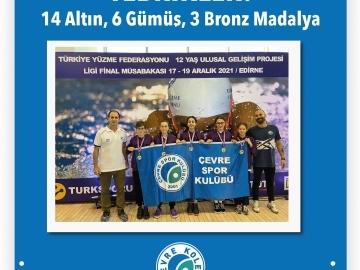 Great Success in Swimming: 14 Gold, 6 Silver and 3 Bronze Medals